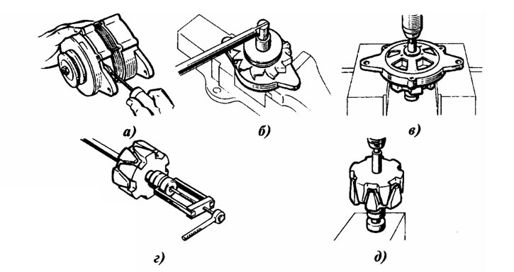 Разборка и сборка генератора (Генераторы иномарок) | MitsubishiMan.ru