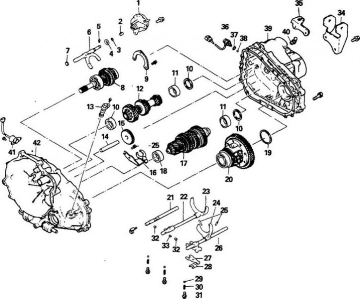Переборка механической коробки передач — общее описание (Мицубиси Кольт .