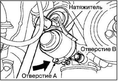 Снятие и установка двигателя в сборе (Мицубиси Аутлендер 1, 2003-2008 ...