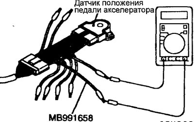 Регулировка датчика положения педали акселератора (Дизельные двигатели ...