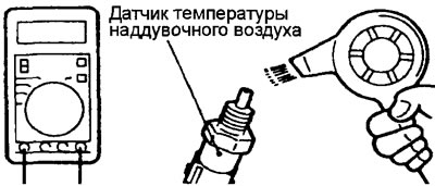 Проверка датчика температуры наддувочного воздуха (Дизельные двигатели ...