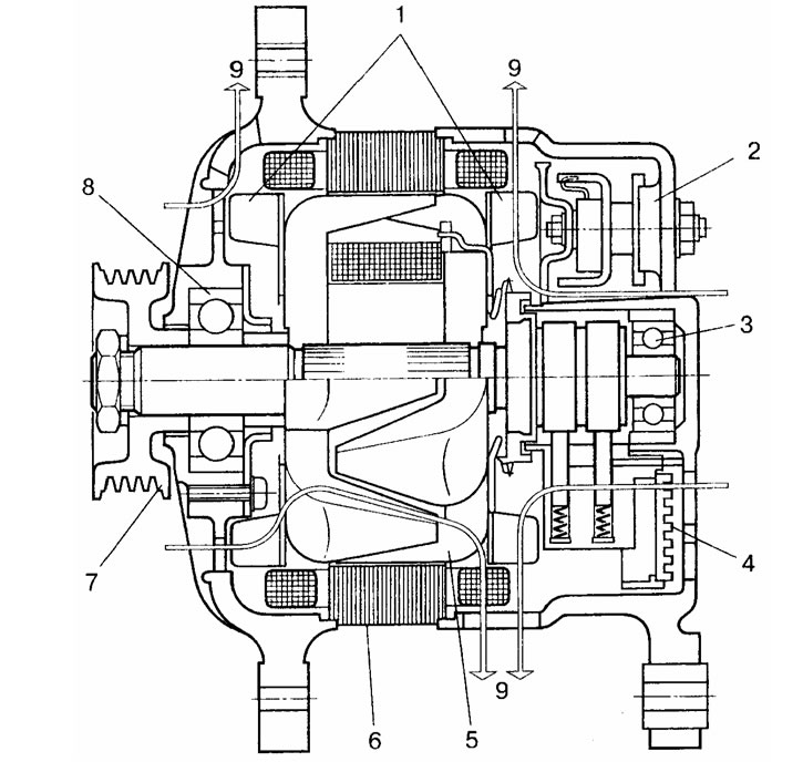 Генераторы фирмы Hitachi (Япония) (Генераторы иномарок) | MitsubishiMan.ru