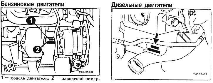 Где находится номер двигателя на митсубиси кольт