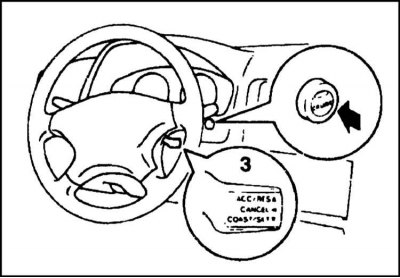 Внимание! Неправильное использование темпостата может явиться причиной дорожно-транспортного…