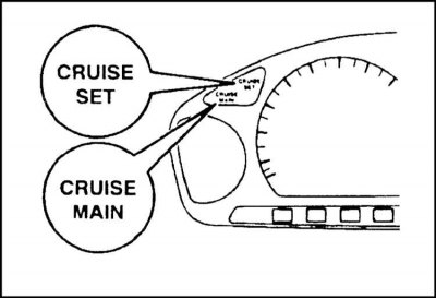 Рычажный переключатель управления функционированием темпостата расположен справа над рулевой…