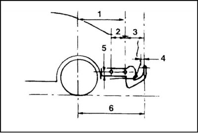 Конструкция прицепного устройства, предназначенного для установки на Ваш автомобиль должна…