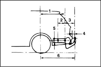 Конструкция прицепного устройства, предназначенного для установки на Ваш автомобиль должна…