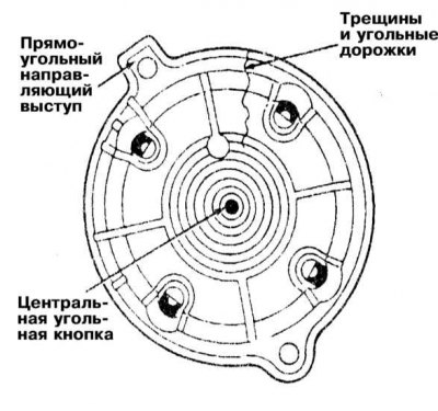 6. Если замена крышки и бегунка распределителя не входит в план проводимых работ, тщательно…