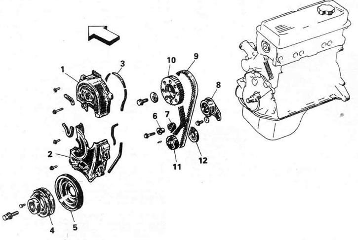 7.8а. Зубчатый ремень и связанные элементы двигателя 1,5л-подетальный вид. 1. Верхняя крышка, 2.…
