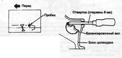 7.16. Использование отвертки для фиксации балансировочного вала от вращения во время отвинчивания…