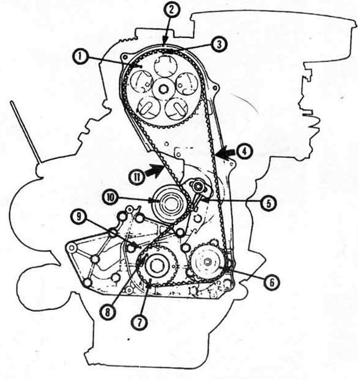 7.22d. Установочные метки звездочек распредвала и коленвала на двигателе 1,6 л. 1. Звездочка…