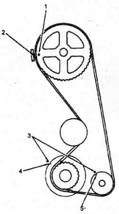 7.22е. Установочные метки звездочек распредвала и коленвала на двигателях 1,8 л Turbo, 2,0 л и 2,4…