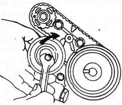 7.25а. Для натяжения ремня поверните натяжитель по часовой стрелке и вверх