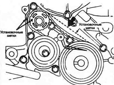 7.25b. Для проверки натяжения надавите на центральную часть ремня.