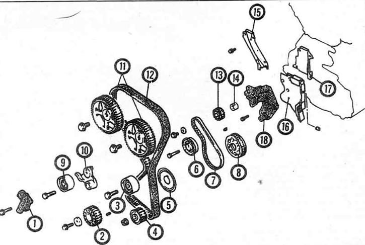 7.41. Подетальный вид зубчатых ремней, звездочек и связанных элементов двигателя DOHC (показан…