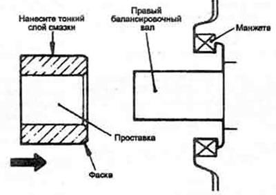 7.50. Фаска проставки должна быть обращена внутрь.