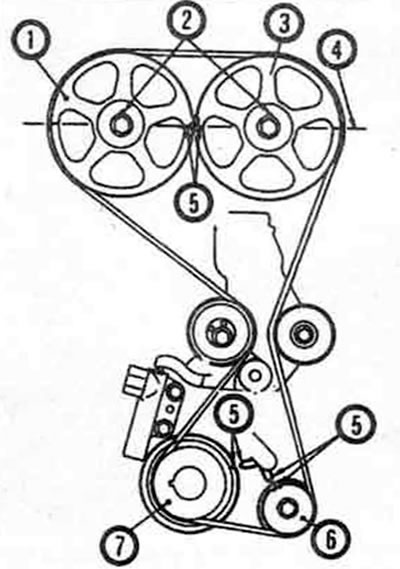 7.51. Найдите все установочные метки и проверьте правильность положения звездочек. 1. Звездочка…