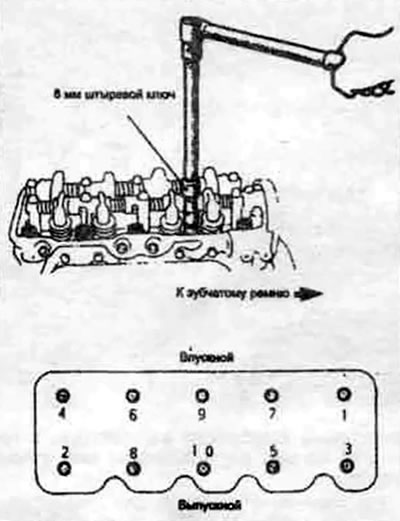 12.10. Последовательность ослабления болтов головки цилиндров - если звездочка распредвала…