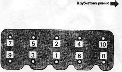 12.14. Последовательность затяжки болтов головки цилиндров -если звездочка распредвала расположена…