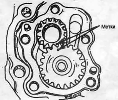 14.10f. На масляных насосах шестеренного типа, приводимых в движение от зубчатого ремня, вставьте…