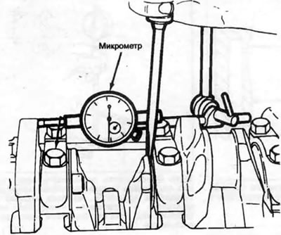 14.1. Проверка осевого люфта коленвала микрометром