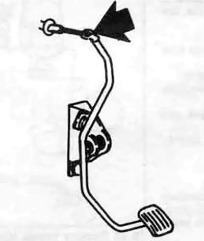 16.4. Снимите отделку под приборной панелью (при необходимости) и отсоедините трос дроссельной…