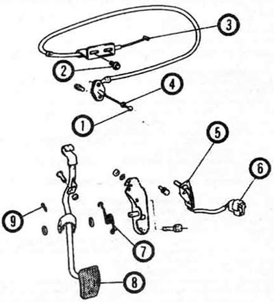 16.12. Элементы троса управления дроссельной заслонкой моделей Galant, Mirage и Precis (без…