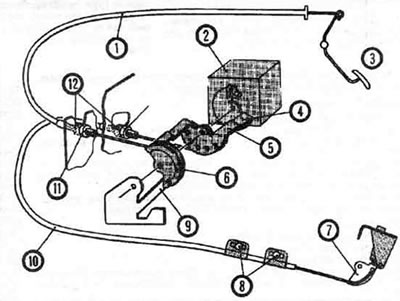 16.37. Детали троса дроссельной заслонки модели Galant с круиз контролем. 1. Трос дроссельной…