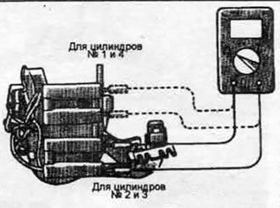 7.7. На катушках системы DIS проверьте сопротивление между двумя клеммами вторичной обмотки