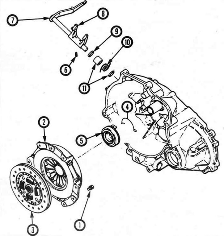 2.1. Сцепление и сопряженные детали - подетальный вид (показана модель с механической системой…