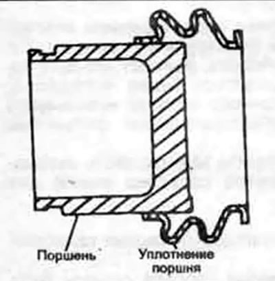 4.19а. На моделях без фиксирующего кольца на чехле, установите чехол на нижнюю часть поршня...