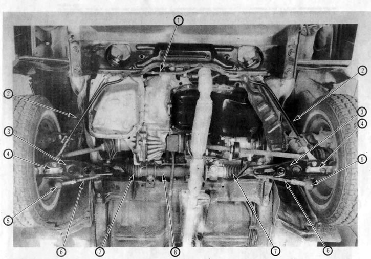 1.1b. Вид компонентов передней подвески и рулевого управления из-под автомобиля (показана модель…