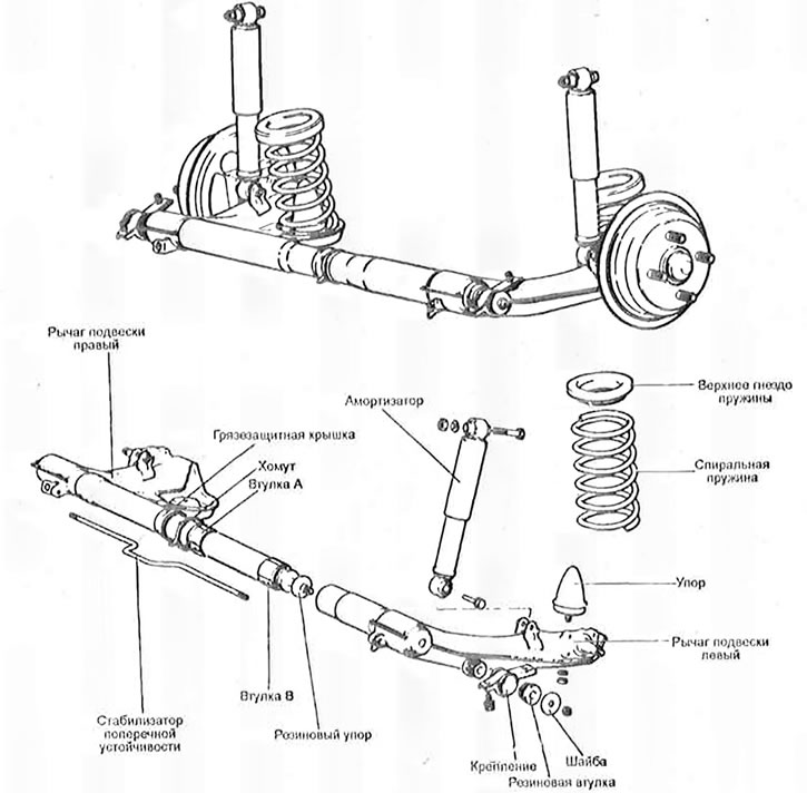 14.9а. Подетальный вид задней подвески с продольными рычагами