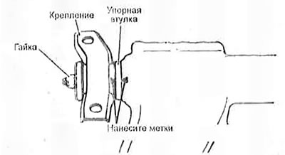 14.15. Перед отсоединением обоймы и рычаги подвески нанесите на них метки совмещения