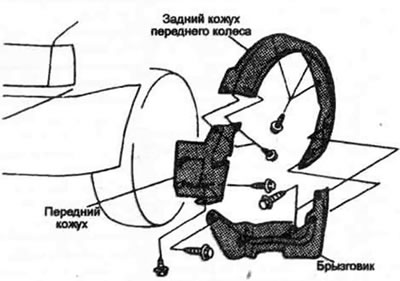 16.2. Типовые детали внутренней панели переднего крыла