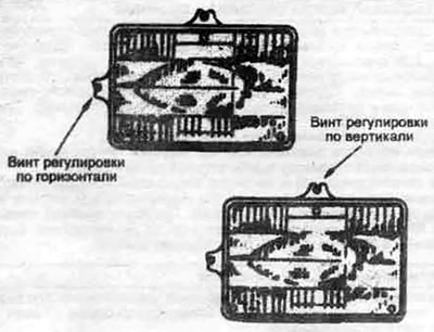 10.6а. Типичное расположение регулировочных винтов не разборной лампы-фары