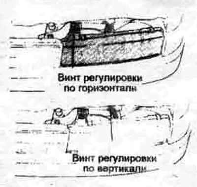 10.6с. Типичное расположение регулировочных винтов для моделей Mirage с заменяемыми лампами