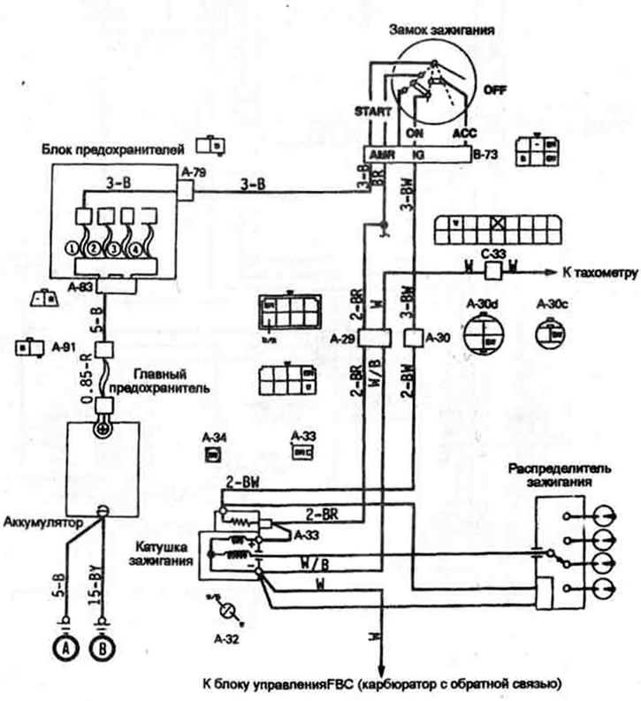 Типовая электросхема цепи зажигания