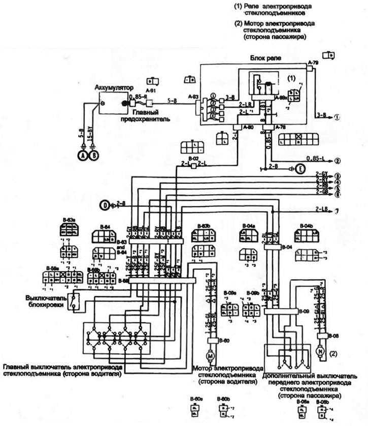 (часть 1 из 2)