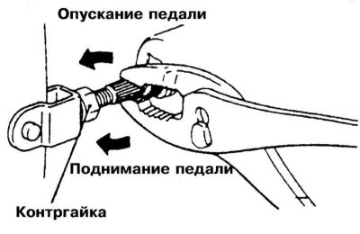 3. Отпустите контргайку и отведите датчик-выключатель от педали так.
