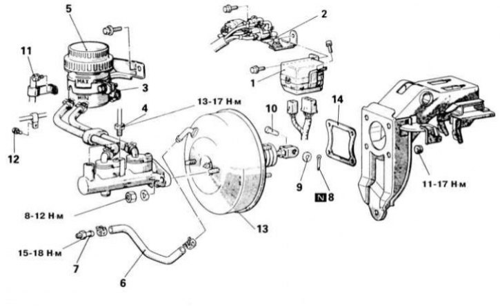 Детали установки сборки вакуумного усилителя тормозов