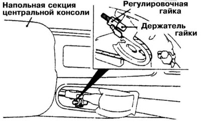3. В случае необходимости произведите регулировку.