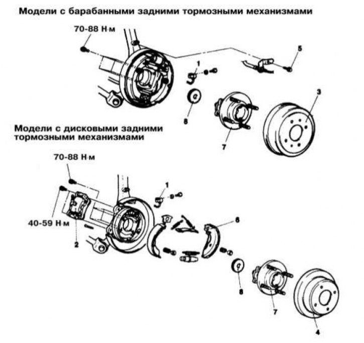 Конструкция ступичной сборки на моделях Galant с 1994 г. вып.