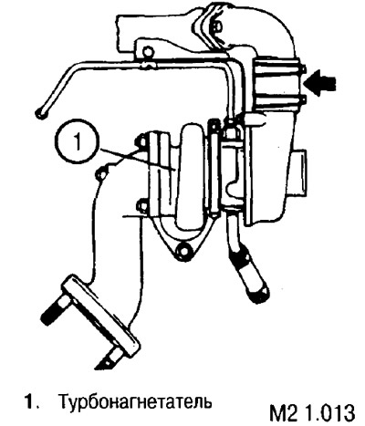 1. Осмотрите впускные воздушные патрубки и убедитесь в отсутствии трещин или повреждений.