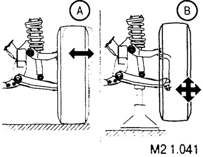 А - проверка верхней опоры.