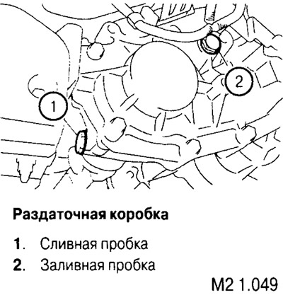 32 Нм (раздаточная коробка).