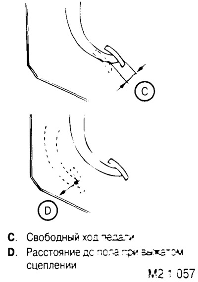 Расстояние от поверхности пола (D) (без коврового покрытия) при полностью выключенном сцеплении…