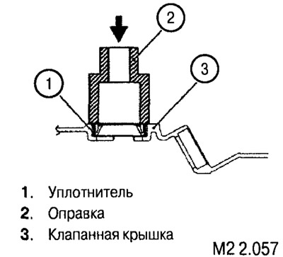 Новые уплотнители устанавливаются с использованием подходящих оправок (например, торцовой головки),…