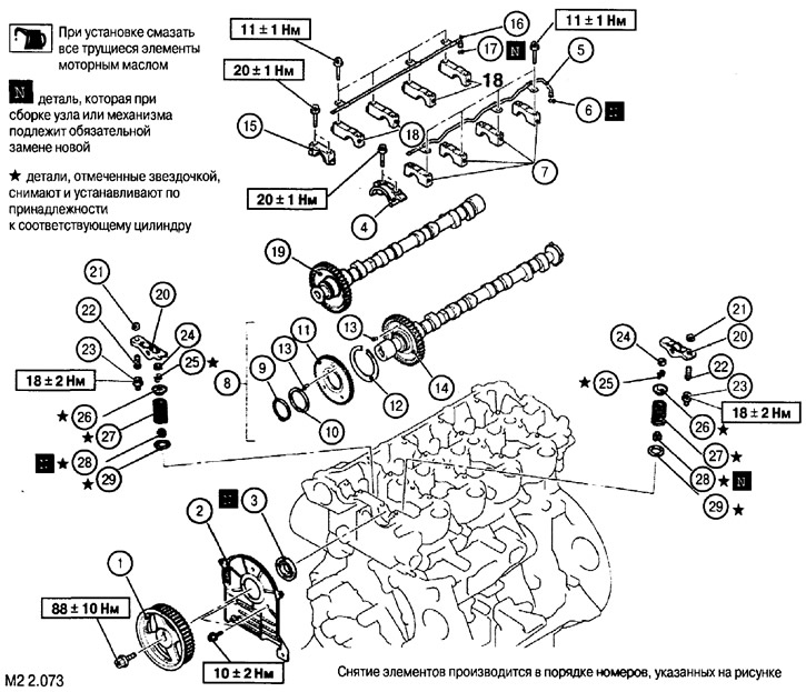1. Зубчатый шкив привода распределительных валов; 2. Задняя защитная крышка ремней ГРМ; 3. Сальник…