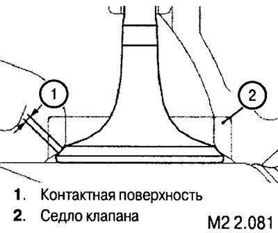 Стандартное значение: 1,1-1,5 мм.
